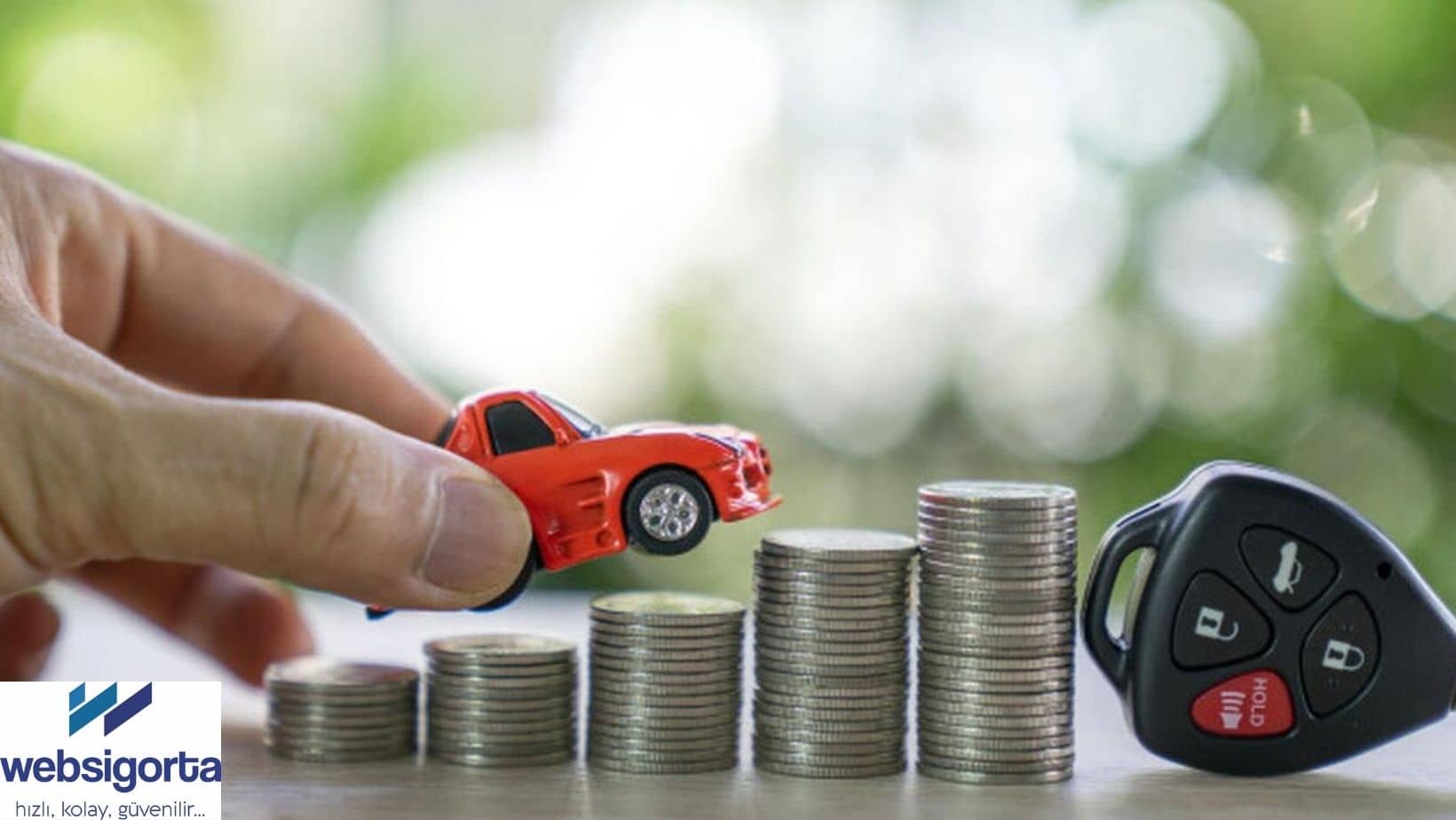 trafik sigortası ucuz